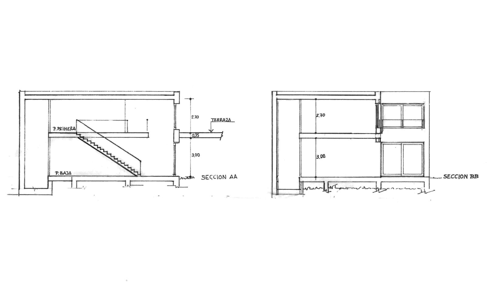Plan sections